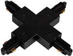 X-TILSLUTNING 1-FASET SORT