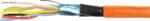 KABEL BRANDSIKKER 4X2X0,8MM