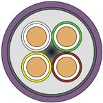 CHAINFLEX CAN-BUS CFBUS.LB.020 4X0,25MM²