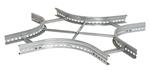 X-AFGRENING 200 MM FZS MP-142S